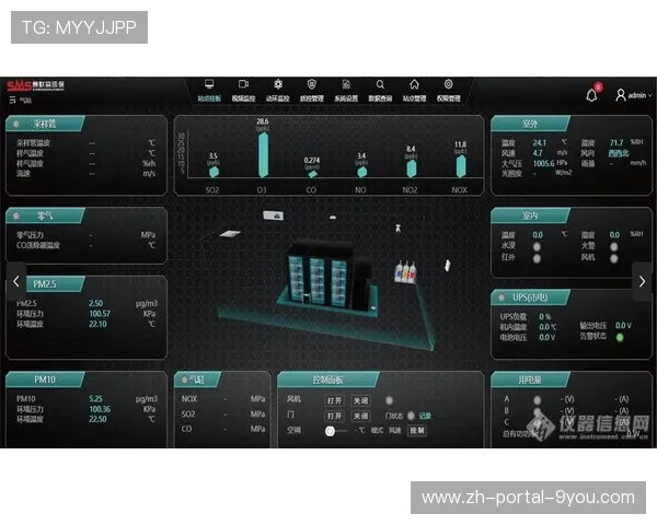 智能环境调控实现，场馆内温湿度自适应