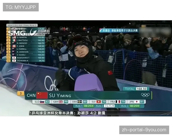 中国单板滑雪男子大跳台苏翊鸣摘铜，坡面障碍技巧夺金