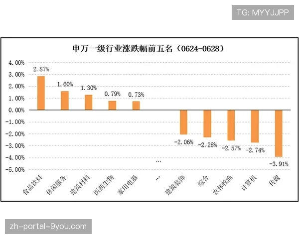 数据分析：3月法甲场均净比赛时间较2月下降3.5分钟