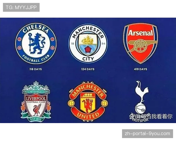 切尔西、曼城、纽卡斯尔联队竞逐利物浦中场柯蒂斯·琼斯，夏窗或离队